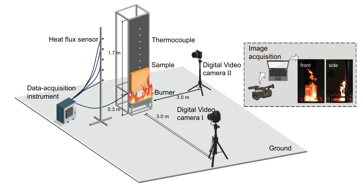 Graphical Abstract