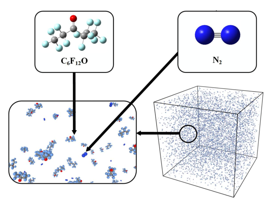 Graphical Abstract